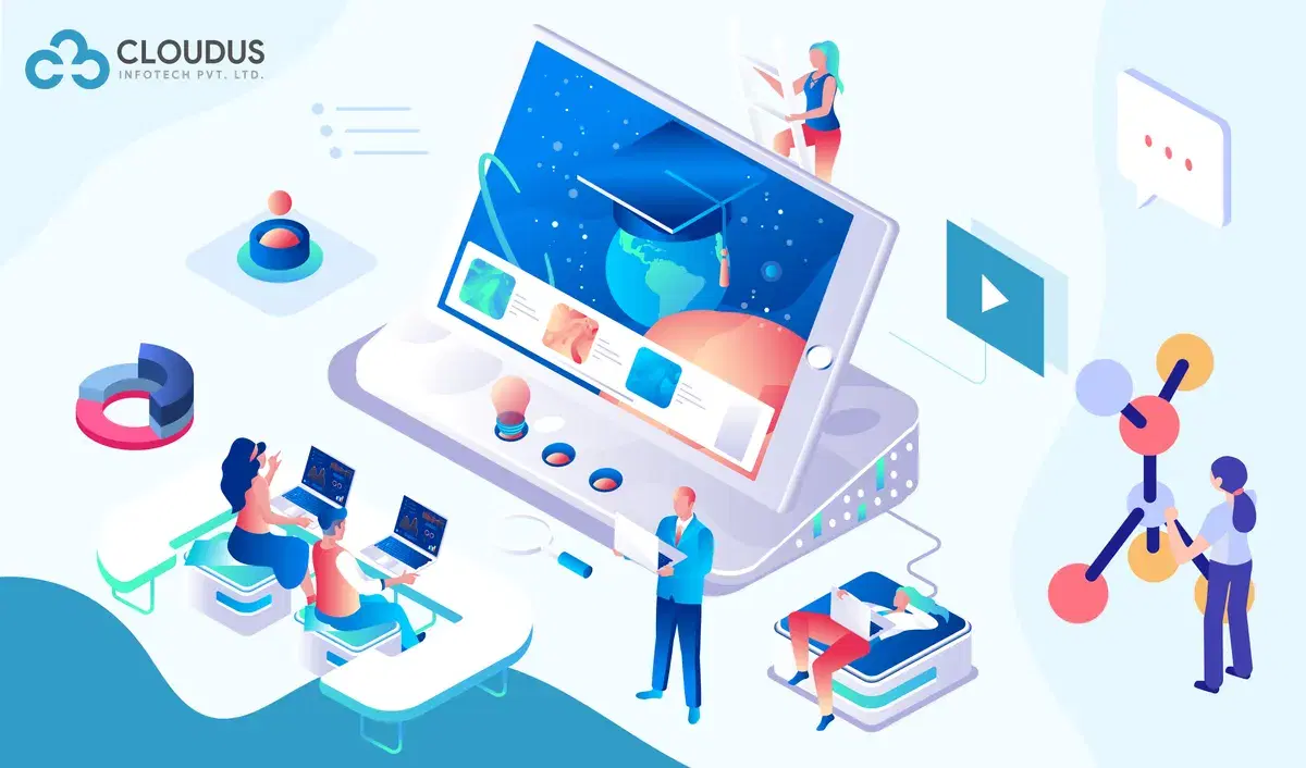 Importance of continuous learning in software development