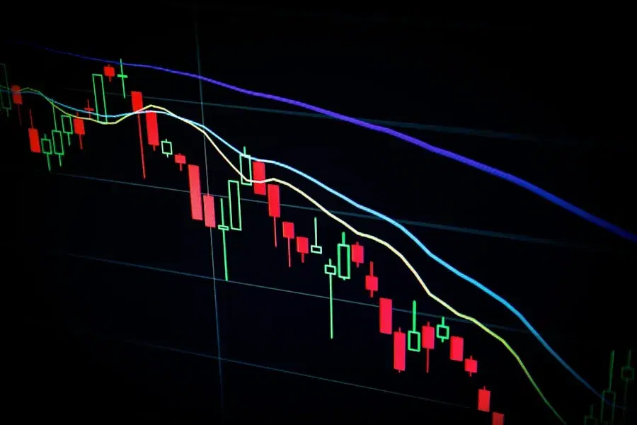 Candlestick price chart on a trading screen