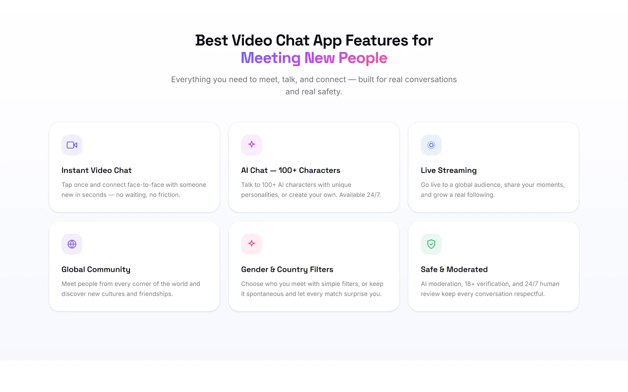 Website features section with six feature cards
